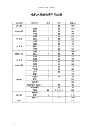 电机水泵维修费用明细表