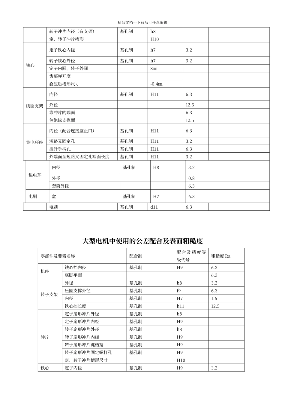 电机零部件的加工工艺_第3页
