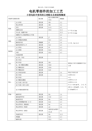 电机零部件的加工工艺