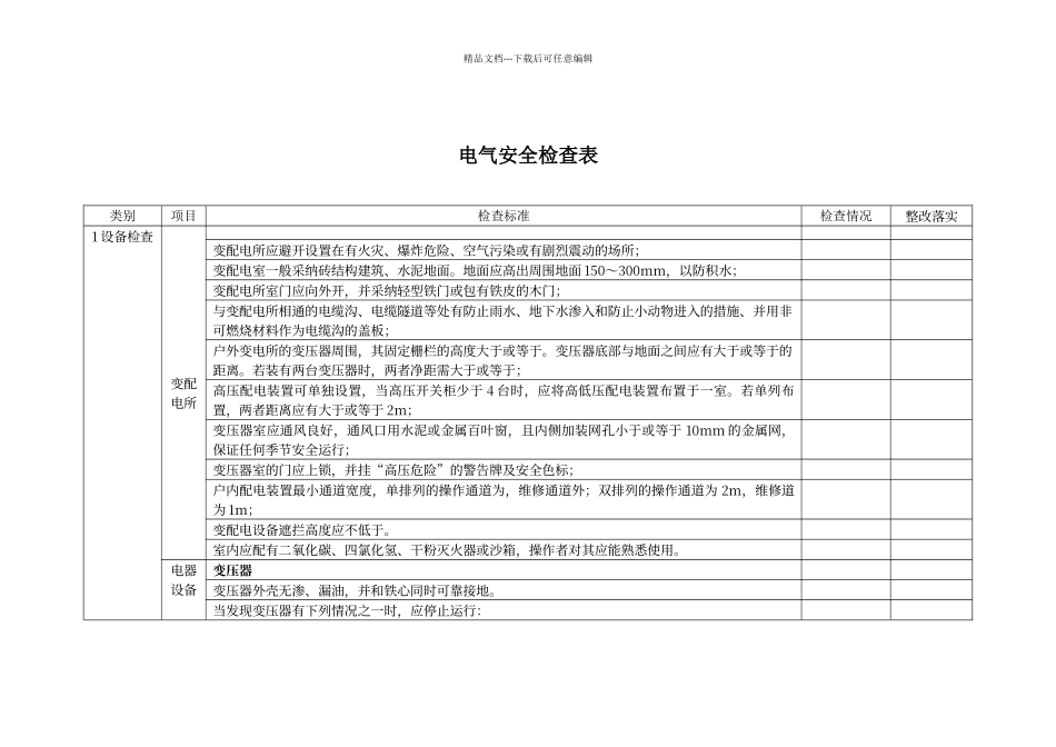 电气安全检查表_第1页