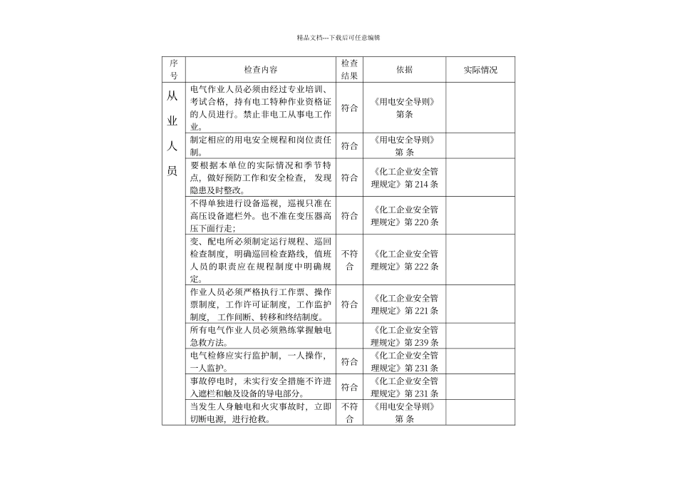 电气安全隐患排查表_第1页
