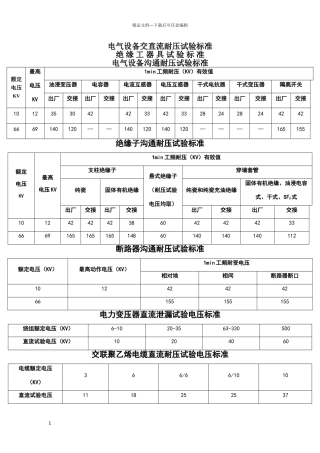 电气设备交流耐压试验标准
