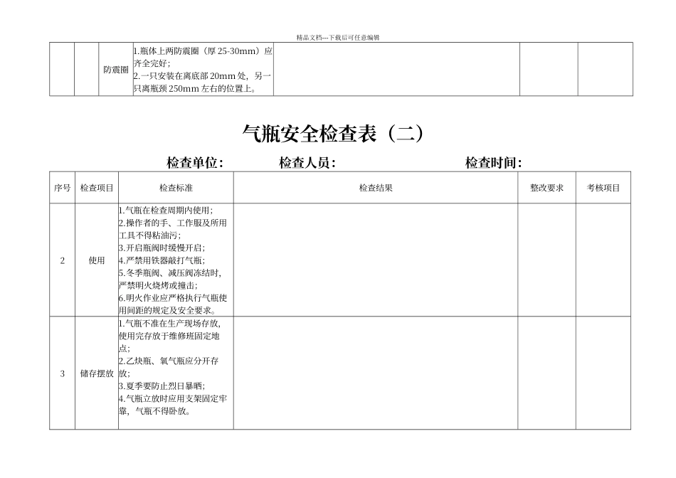 电焊机安全检查表_第3页