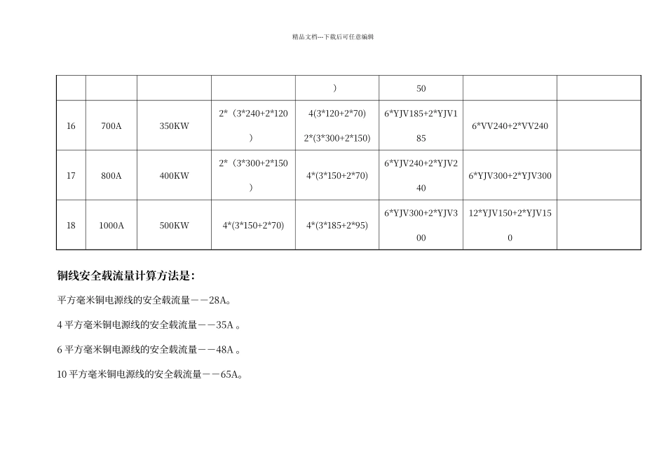 电缆与负载设备电流选择对应表_第3页