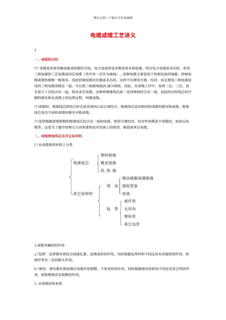 电缆成缆工艺讲义_第1页