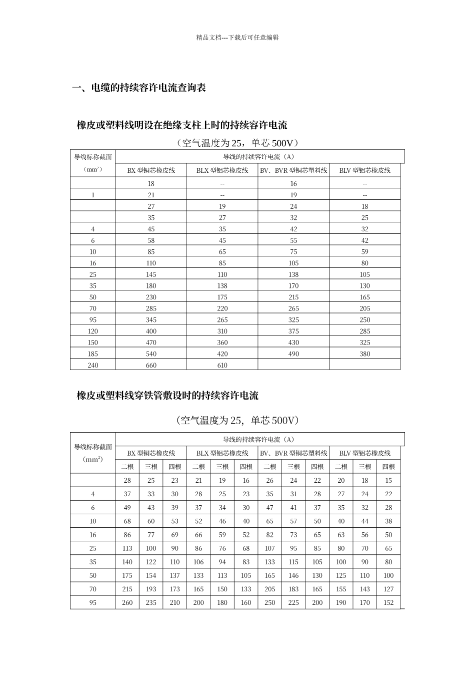 电缆的持续容许电流查询表_第1页