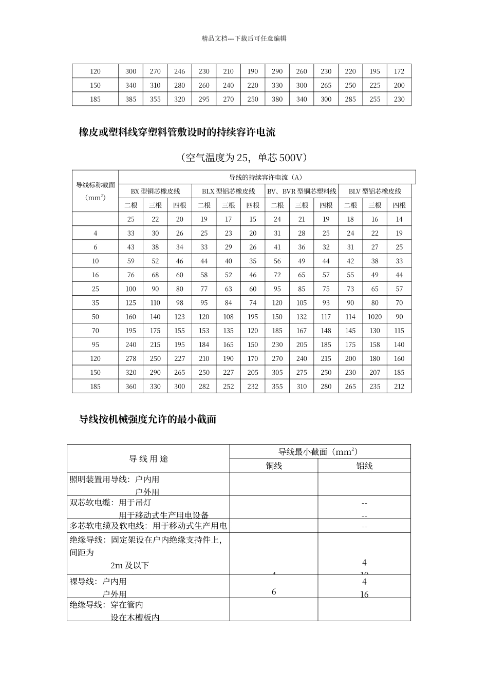电缆的持续容许电流查询表_第2页
