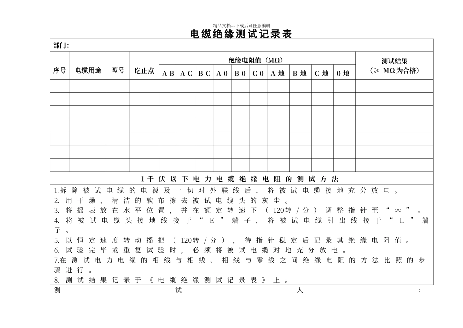 电缆绝缘测试记录表_第1页