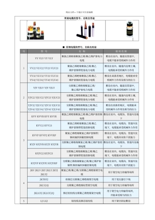 电缆选型参考表