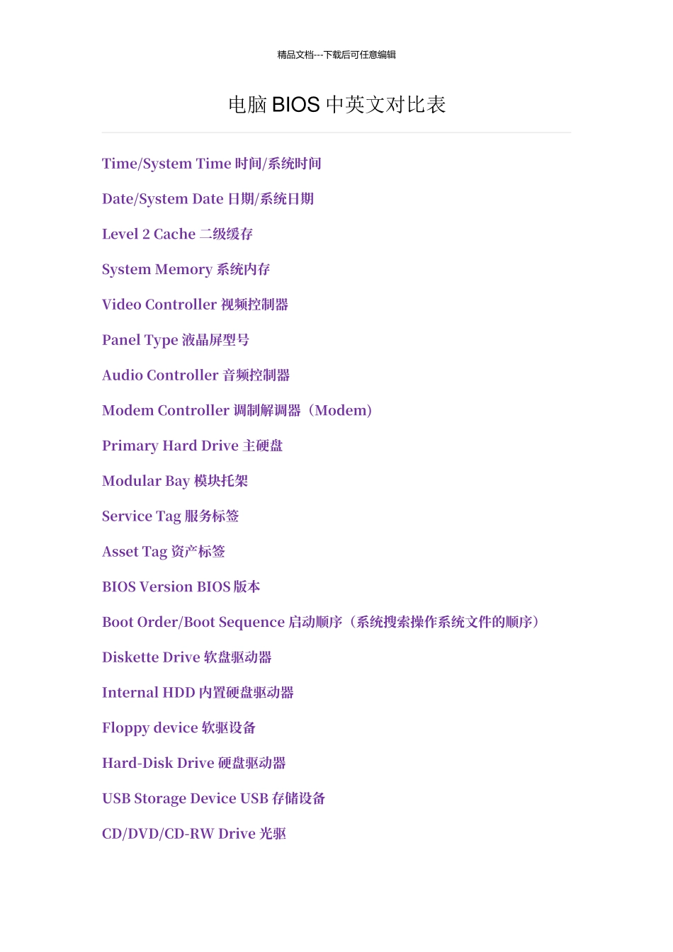 电脑BIOS中英文对照表_第1页