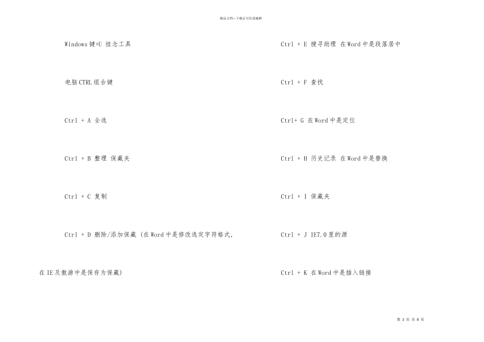 电脑有哪些常用快捷键_第3页