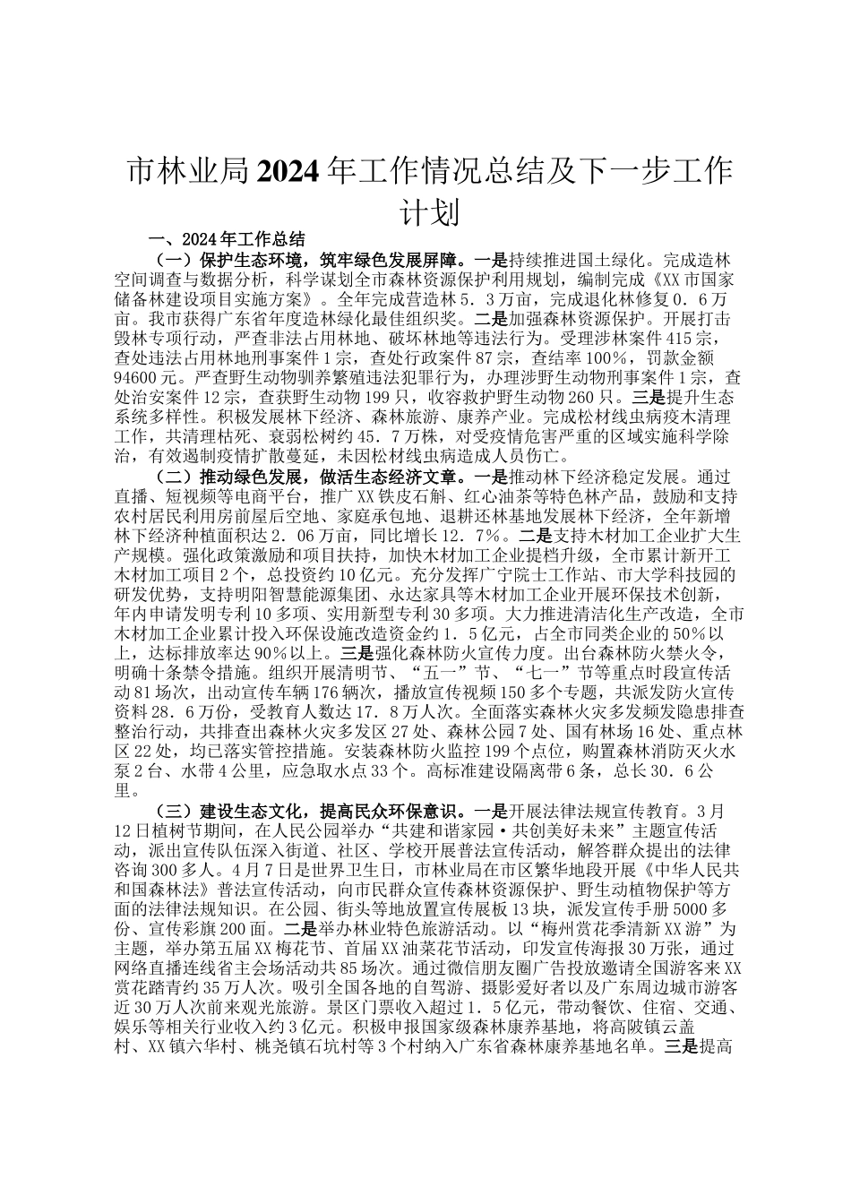 市林业局2024年工作情况总结及下一步工作计划_第1页