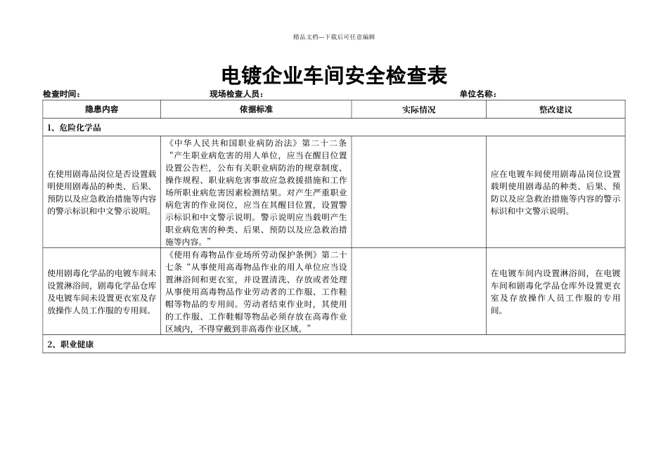 电镀企业车间安全检查表_第1页