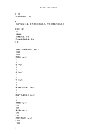 电镀车间回用水标准