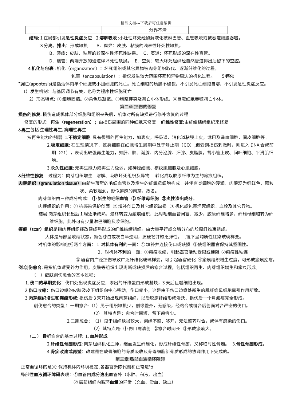 病理学各章重点_第3页