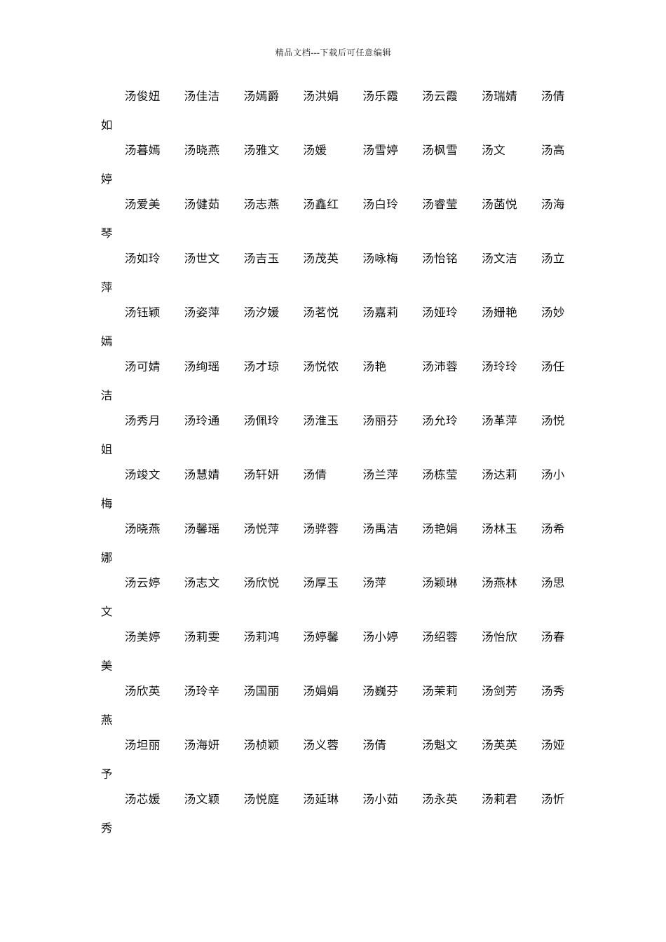 百家姓女孩取名大全_第2页