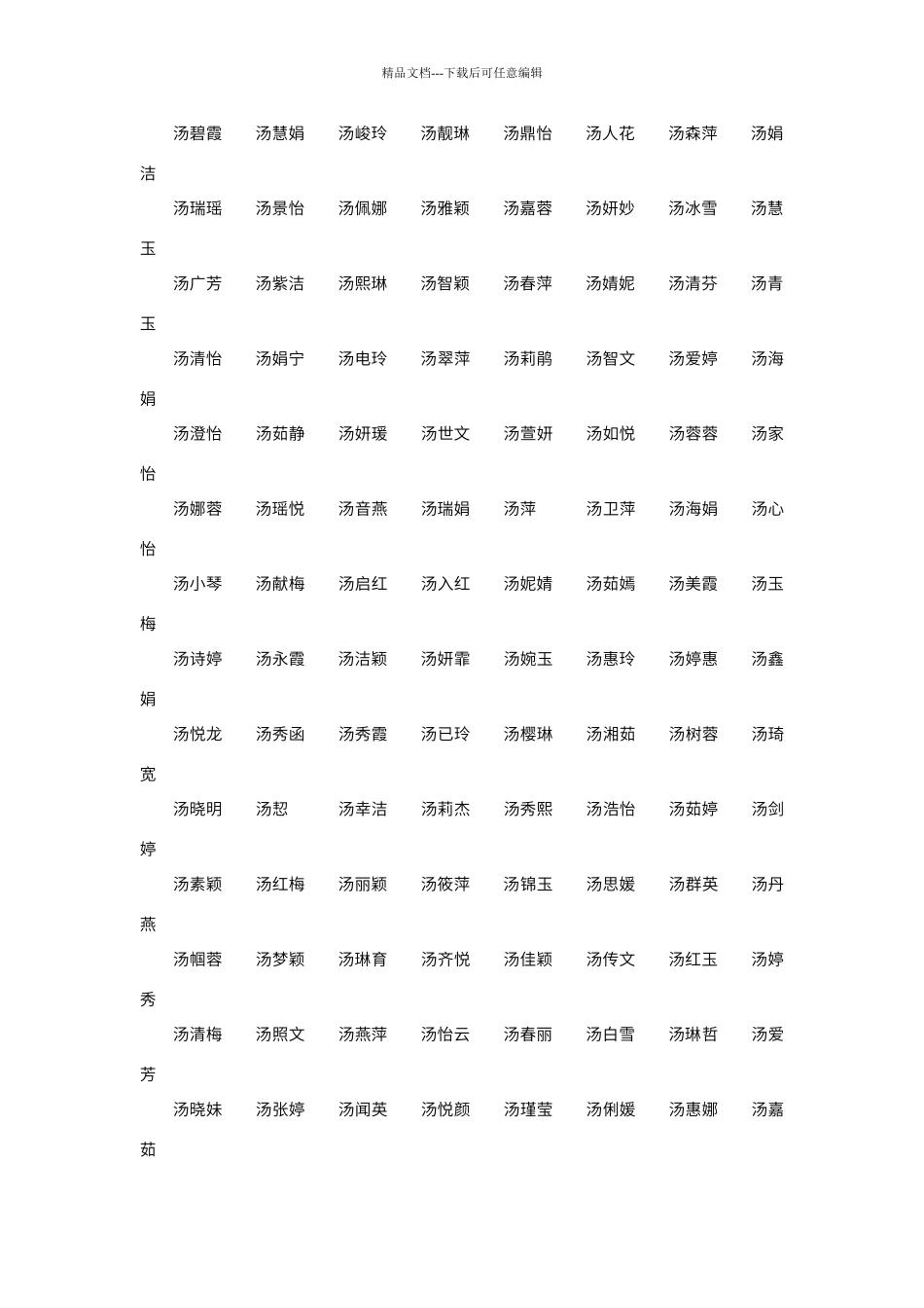 百家姓女孩取名大全_第3页