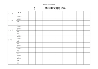 皓齿口腔消毒记录
