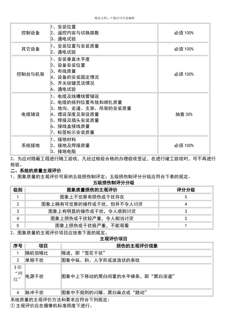 监控系统验收规范_第3页