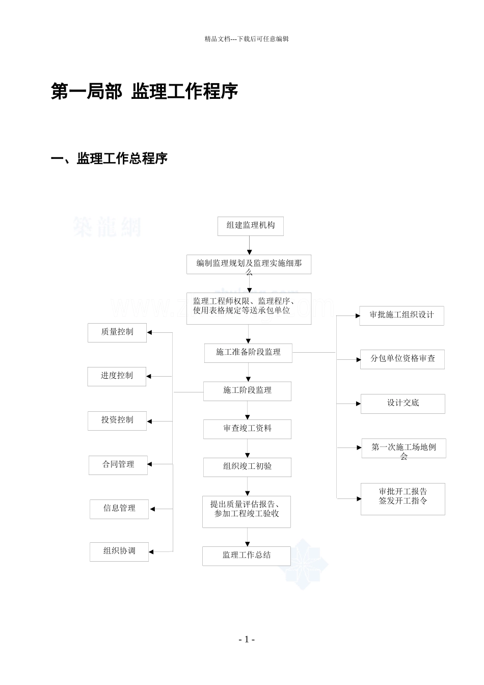 监理工作程序制度和方法_第3页