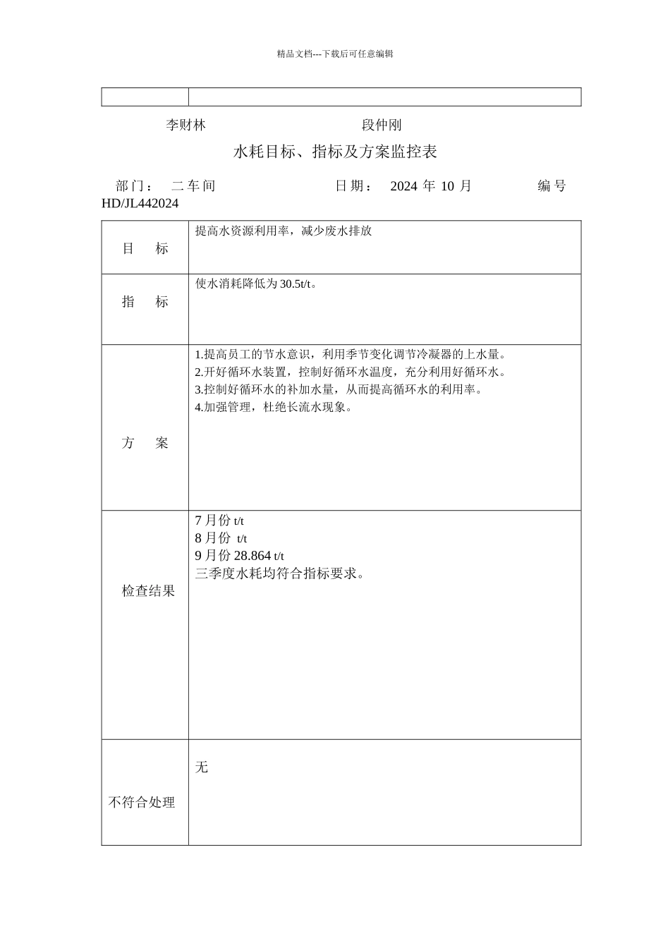 目标、指标及方案监控表_第2页