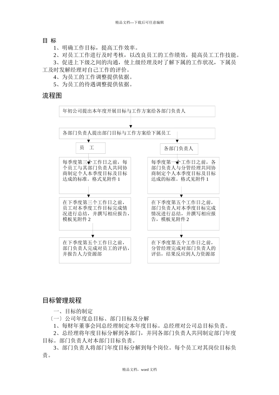 目标管理制度与流程_第2页