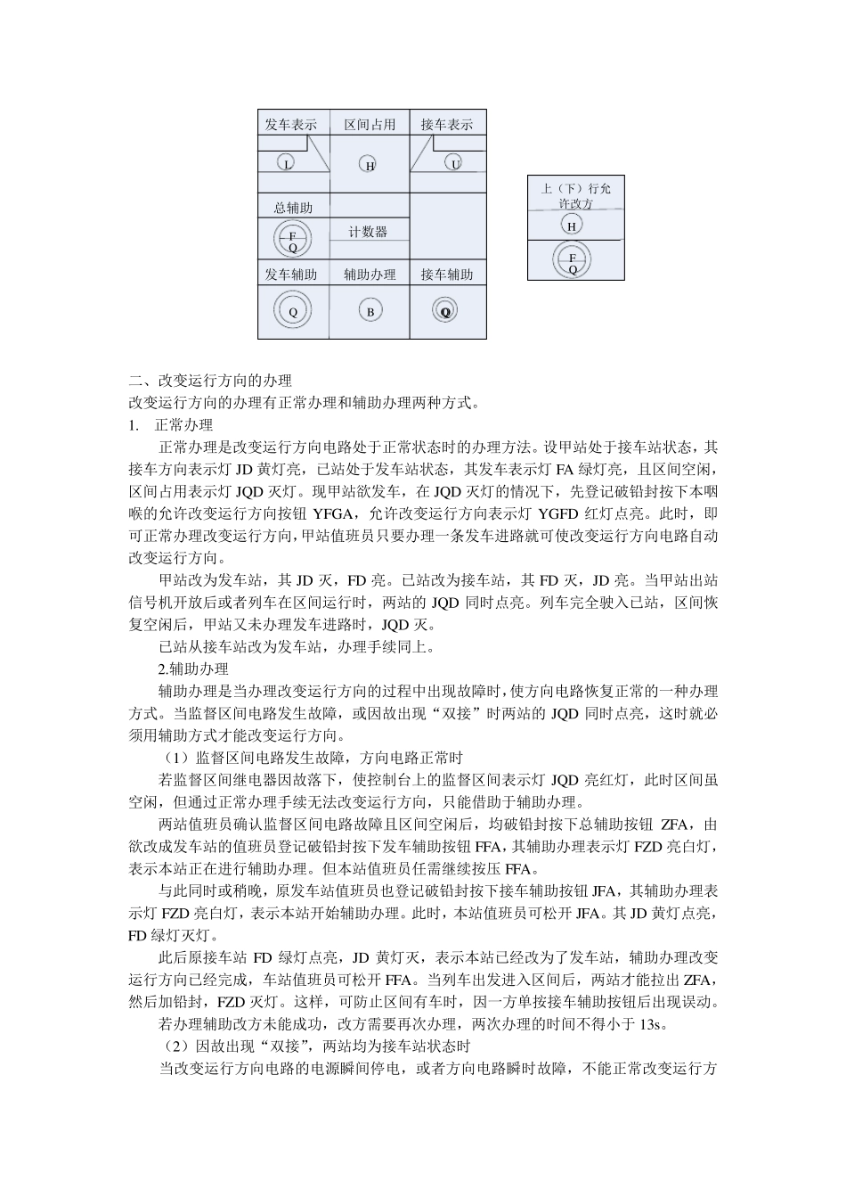改变运行方向电路_第2页