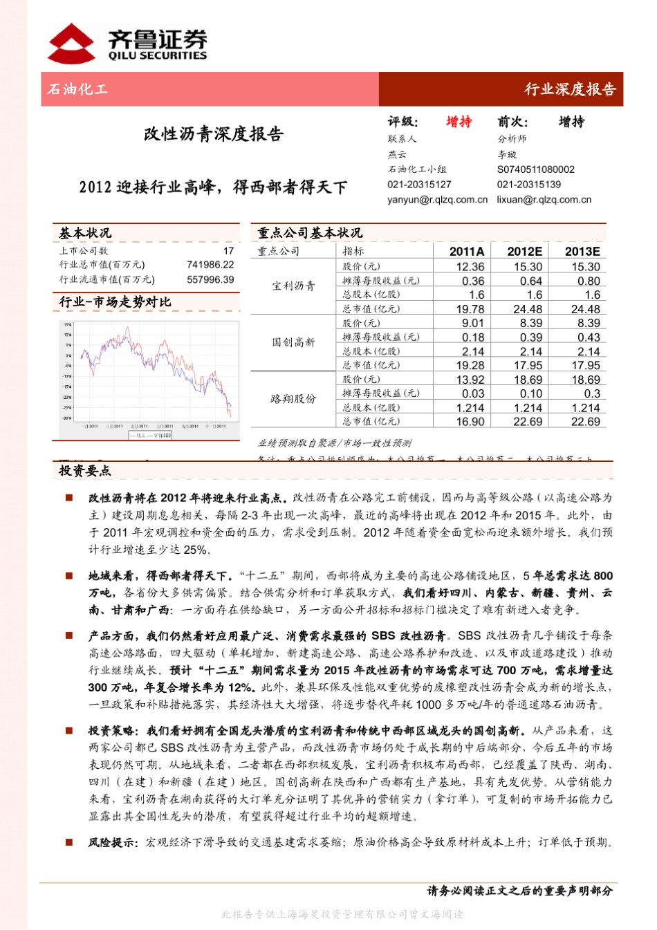 改性沥青行业深度报告_第1页