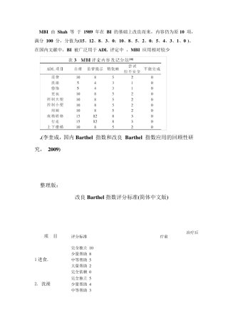 改良Barthel指数评分标准(最终整理版)