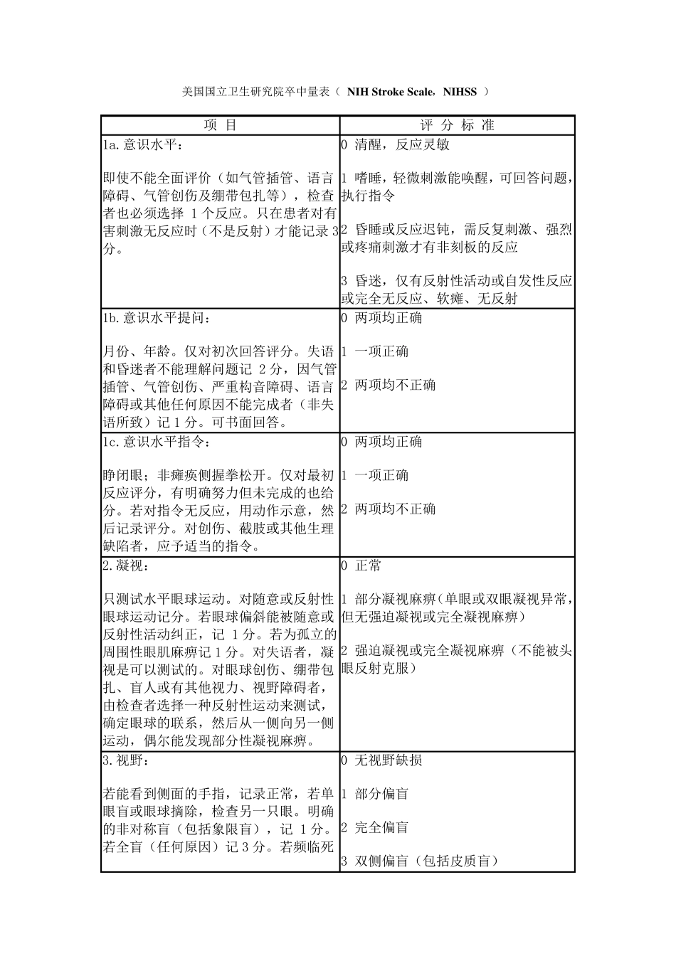 改良的Rankin量表_第3页