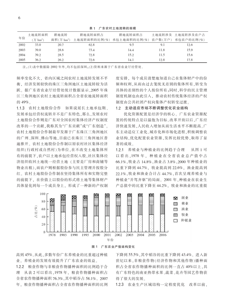 改革开放30年广东农业发展的主要成就_经验和问题_第2页