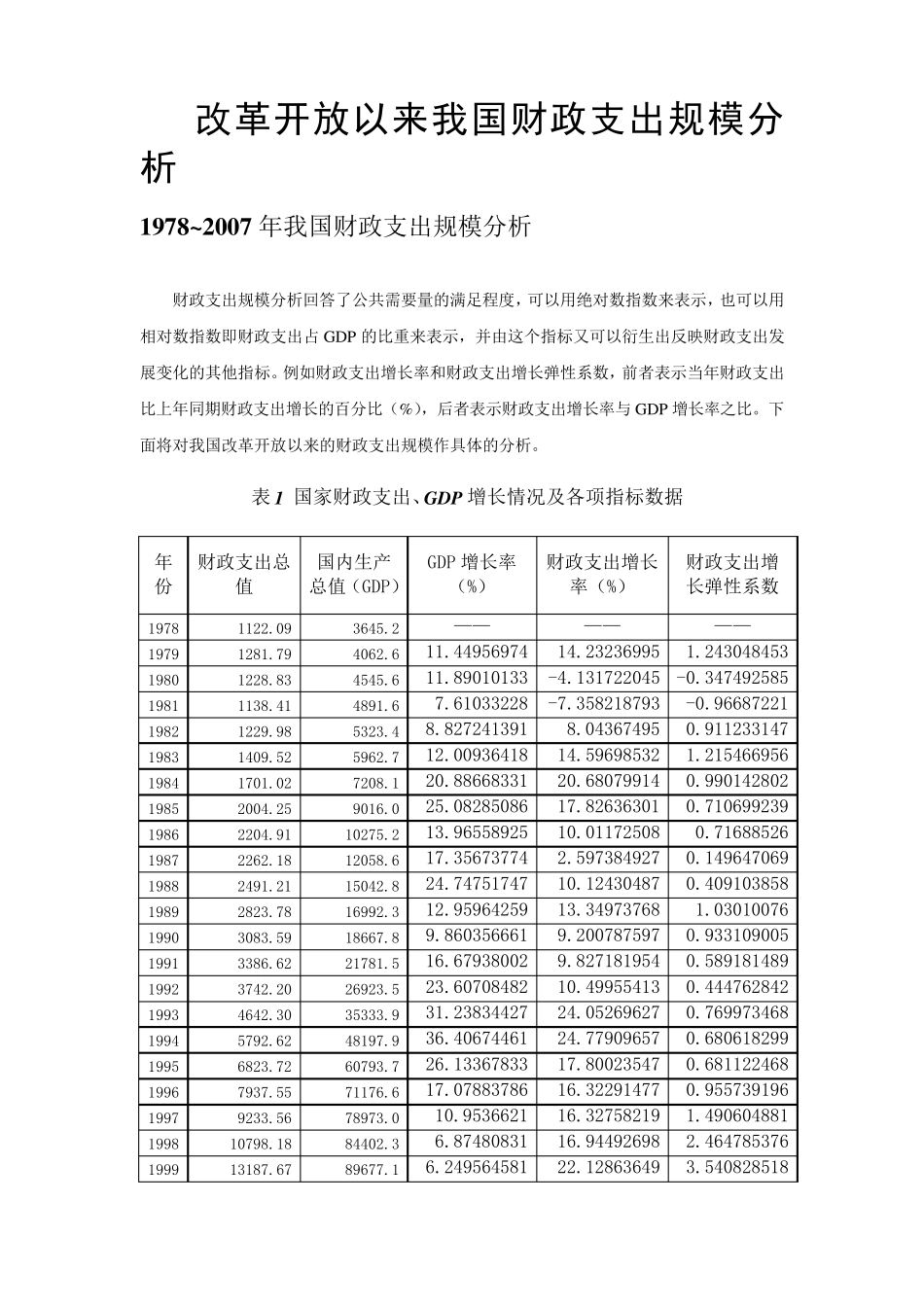 改革开放以来我国财政支出分析_第1页