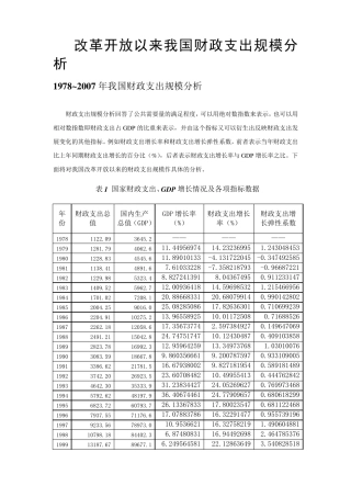 改革开放以来我国财政支出分析