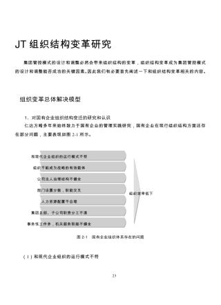 改革组织架构几个要点