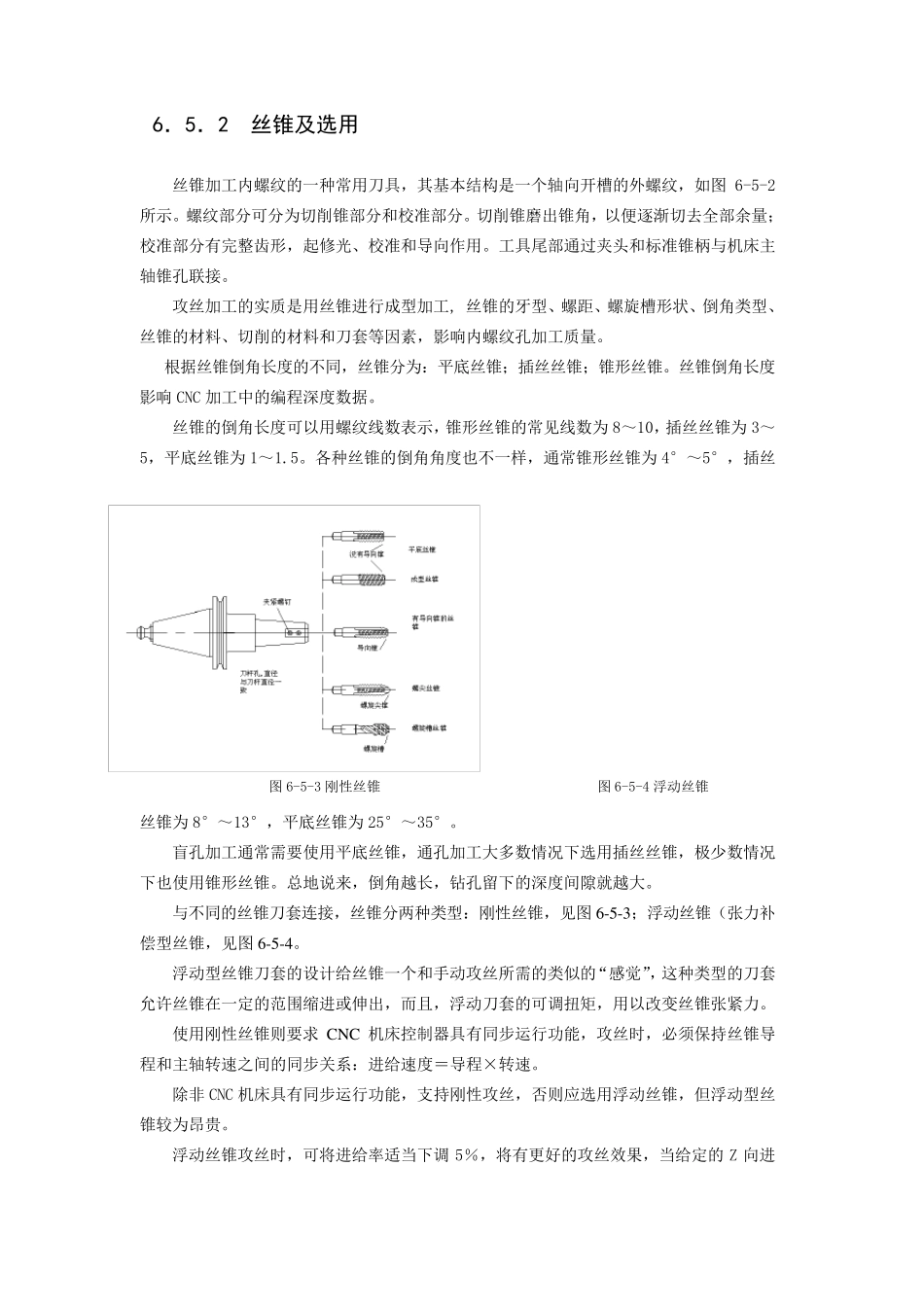 攻丝工艺编程_第2页