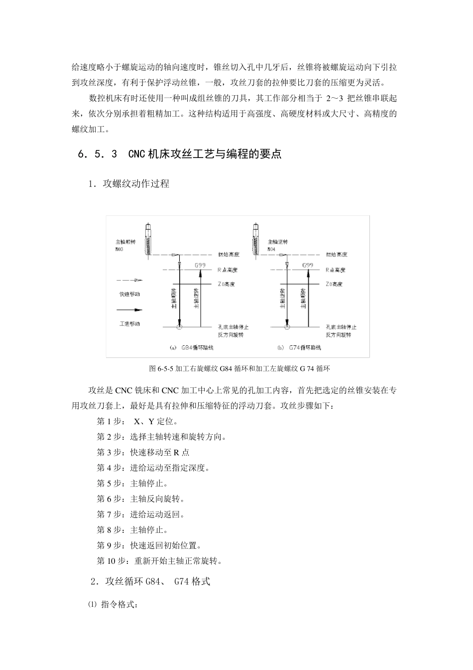 攻丝工艺编程_第3页