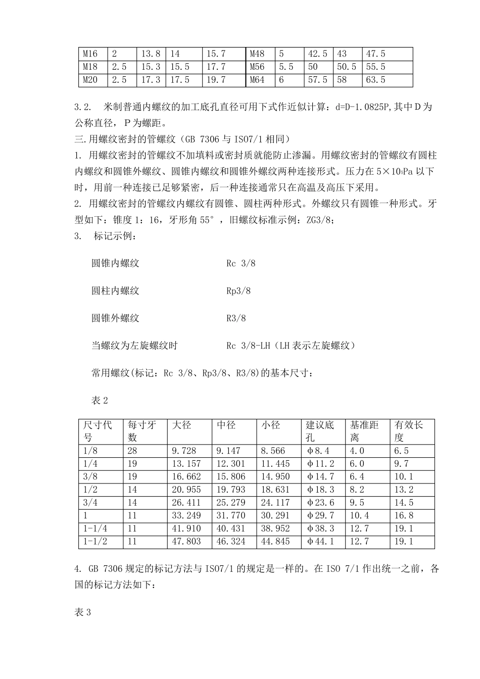 攻丝钻孔直径大全_第2页