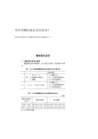 攻丝用螺纹底孔直径套表