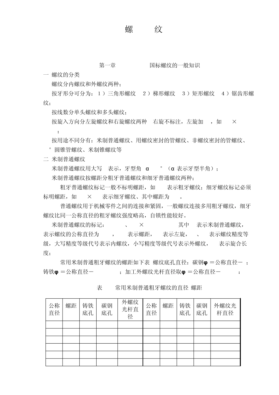 攻丝钻孔直径查询大全_第1页