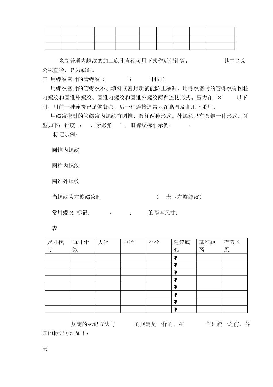 攻丝钻孔直径查询大全_第2页