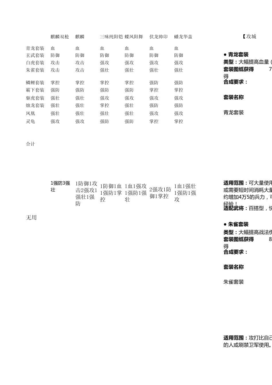 攻城掠地套装_第1页