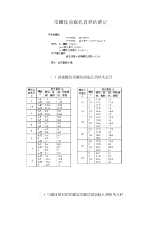 攻螺纹前底孔直径的确定
