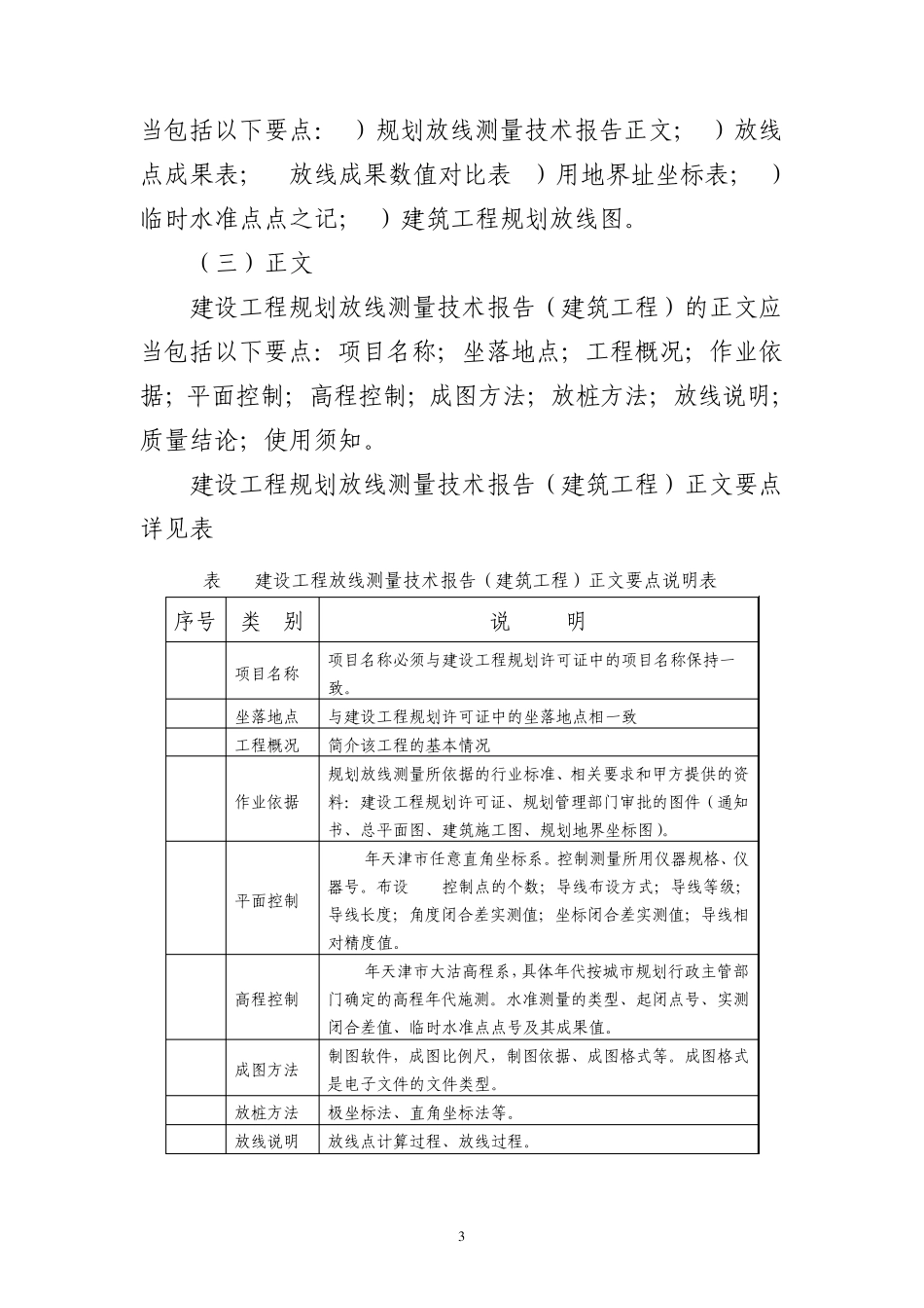 放、验线测量标准_第3页