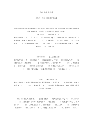 放大器常用芯片