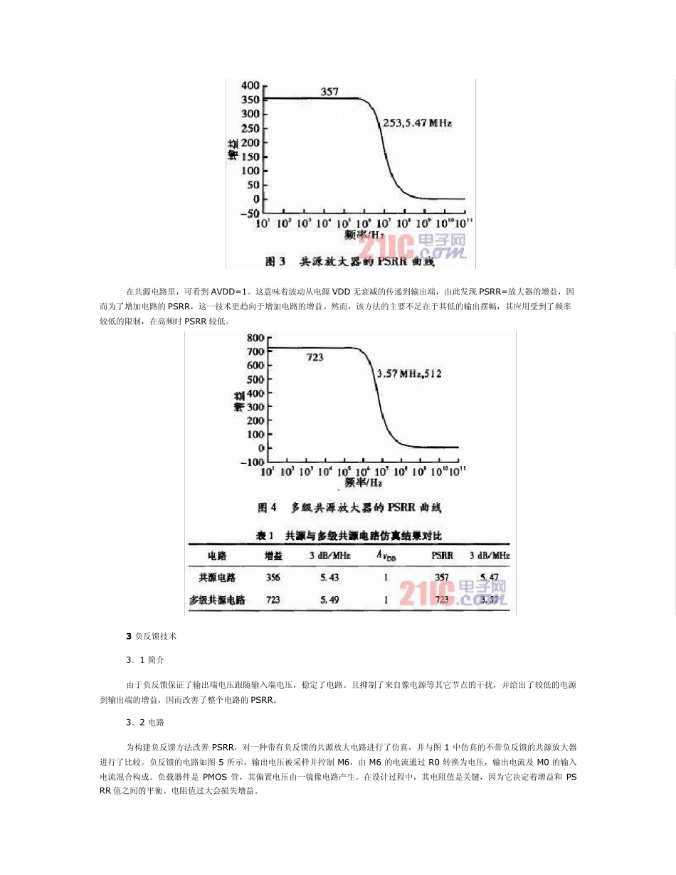 放大器电路PSRR分析以及改善方法详述_第3页