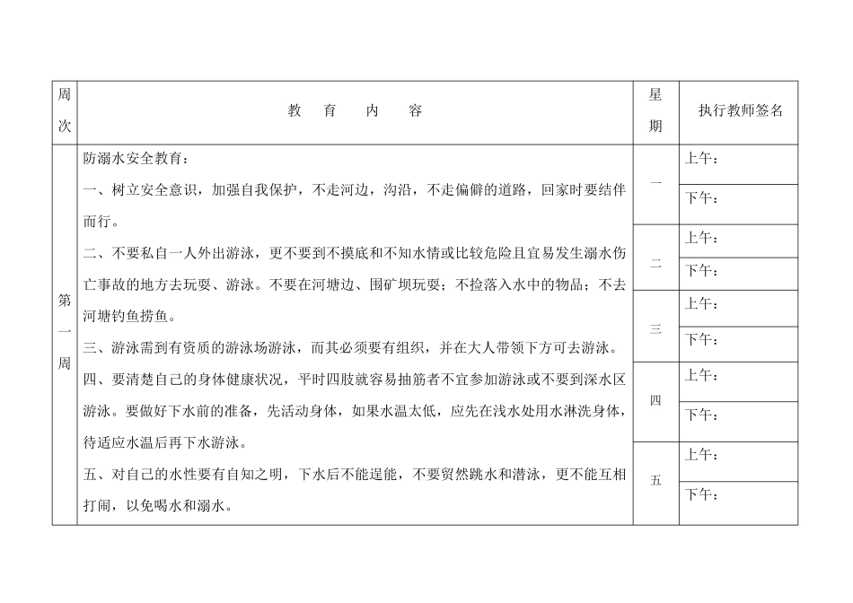 放学前五分钟安全教育内容_第1页