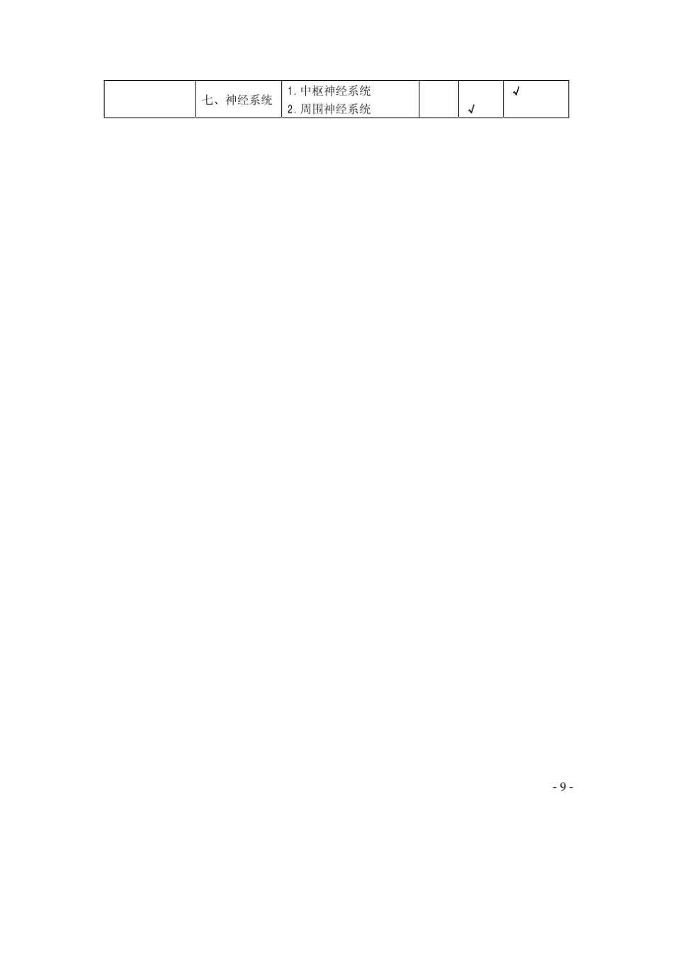 放射医学技术专业技师资格考试大纲技师资格_第2页