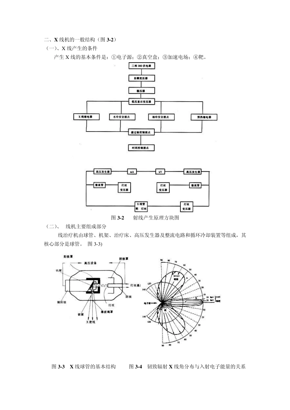 放射治疗设备和辅助设备_第2页