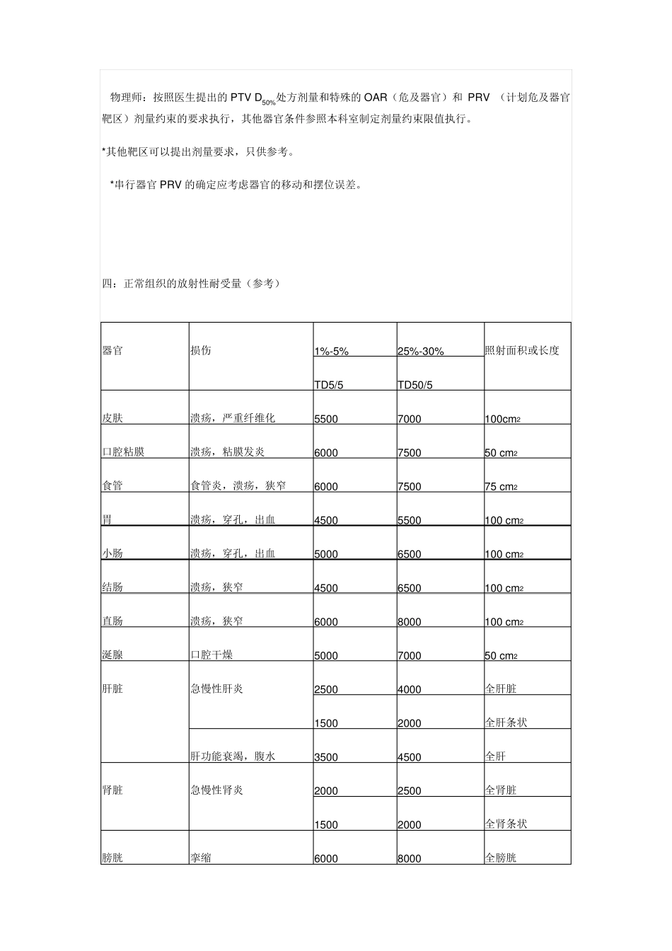 放射治疗质控_第3页