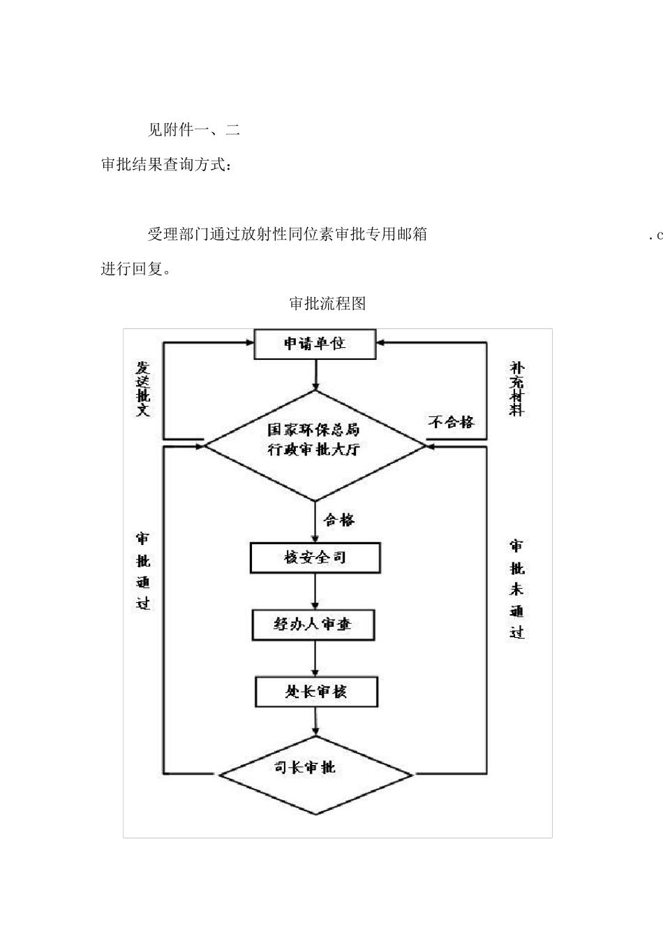 放射源购买及审批流程_第3页